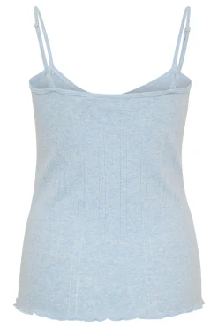 GruSZ Top